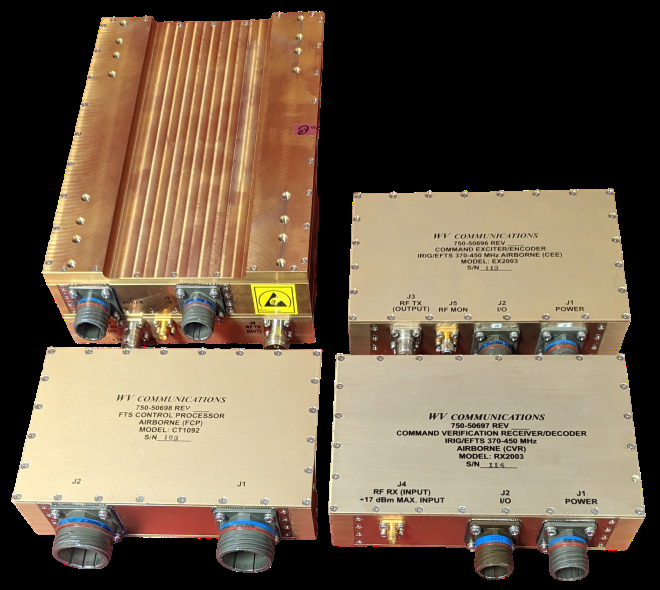 Airborne FTS product suite