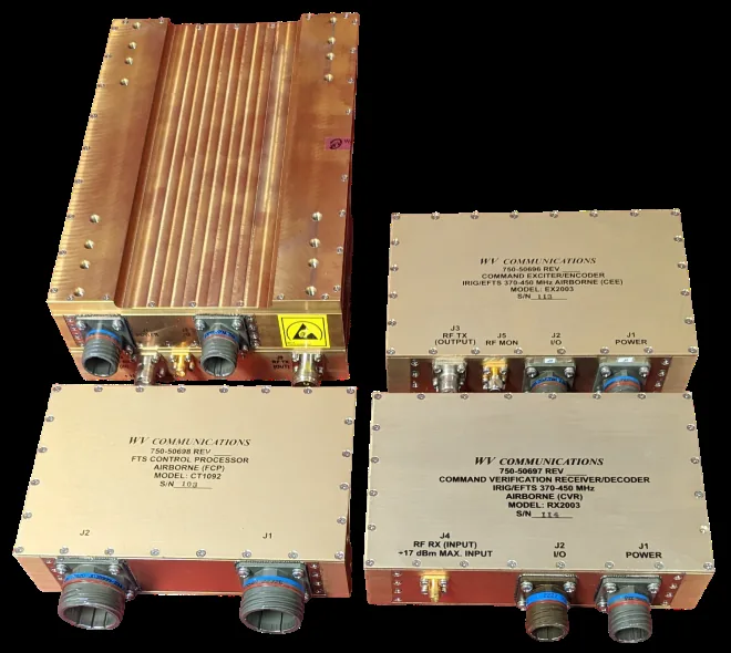 Airborne FTS product suite
